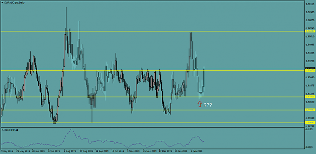 Click to Enlarge

Name: EURAUD.proDaily.png
Size: 42 KB
