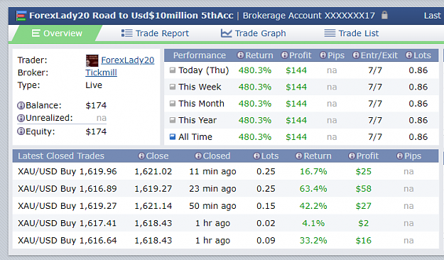 Click to Enlarge

Name: 480 kurang dari 3 jam trading.png
Size: 44 KB