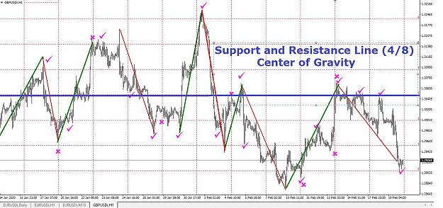 Click to Enlarge

Name: SWEDE CENTER OF GRAVITY SRL 4-8.jpg
Size: 169 KB