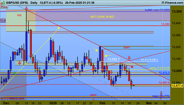 Click to Enlarge

Name: GBPUSD-Daily.png
Size: 49 KB