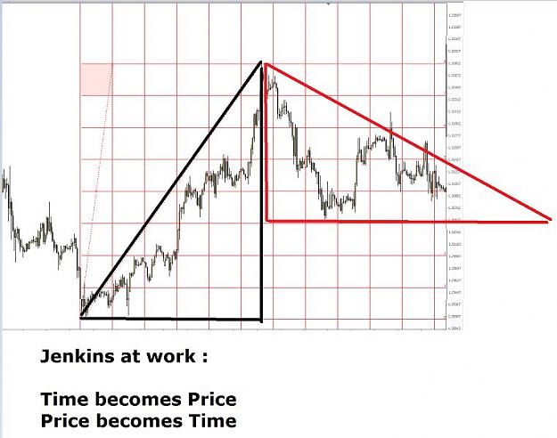 Click to Enlarge

Name: SQUARING PRICE & TIME JENKINS AT WORK.jpg
Size: 56 KB