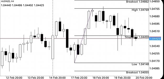 Click to Enlarge

Name: Screenshot_20200221-074109_MetaTrader 5.jpg
Size: 428 KB