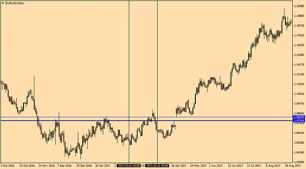 Click to Enlarge

Name: EURUSDDaily1.png
Size: 28 KB