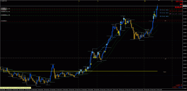 Click to Enlarge

Name: EJ Trades - 2202020.gif
Size: 45 KB