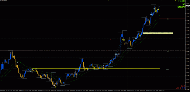 Click to Enlarge

Name: UJ Trade - 2202020.gif
Size: 35 KB