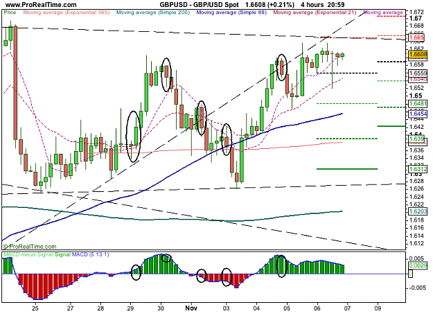 Click to Enlarge

Name: GBP_USD Spot.png
Size: 44 KB