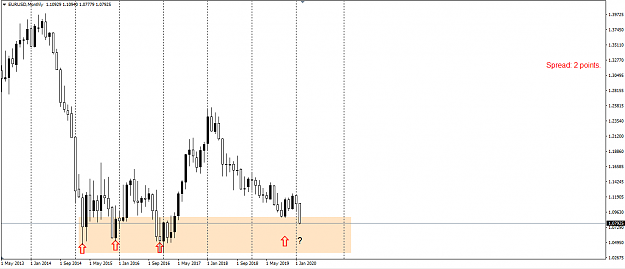 Click to Enlarge

Name: EURUSD.png
Size: 22 KB