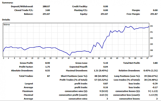 Click to Enlarge

Name: tebd performance.png
Size: 21 KB
