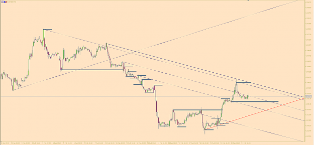 Click to Enlarge

Name: EURGBP H1.PNG
Size: 46 KB