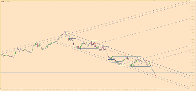 Click to Enlarge

Name: AUDUSD H4.PNG
Size: 41 KB