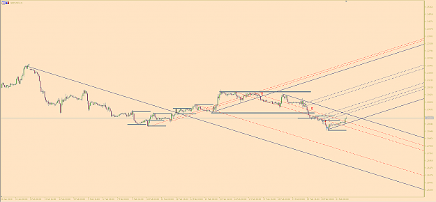 Click to Enlarge

Name: GBPUSD H4.PNG
Size: 40 KB