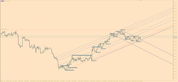 Click to Enlarge

Name: USDCAD H4.PNG
Size: 49 KB