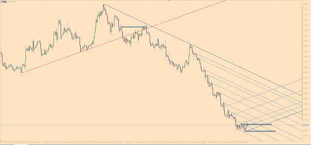 Click to Enlarge

Name: EURUSD H4.PNG
Size: 51 KB
