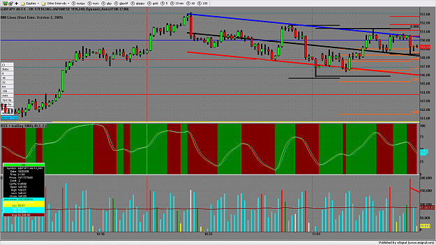 Click to Enlarge

Name: chart1092.png
Size: 179 KB