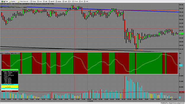 Click to Enlarge

Name: chart1093.png
Size: 161 KB