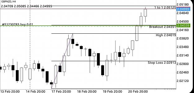 Click to Enlarge

Name: Screenshot_20200221-215927_MetaTrader 5.jpg
Size: 459 KB