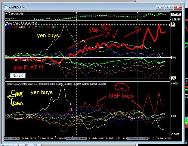 Click to Enlarge

Name: 21st Feb forex action 2.JPG
Size: 110 KB