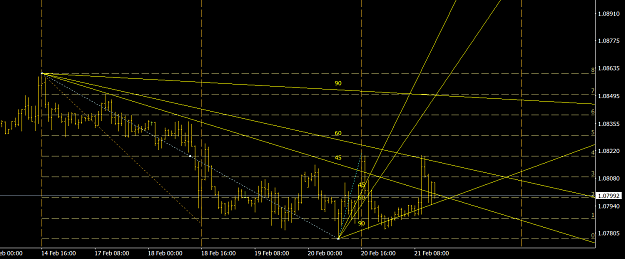Click to Enlarge

Name: EURUSDH1.png
Size: 34 KB