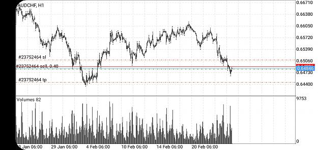 Click to Enlarge

Name: Screenshot_20200221-140057_MetaTrader 4.jpg
Size: 644 KB