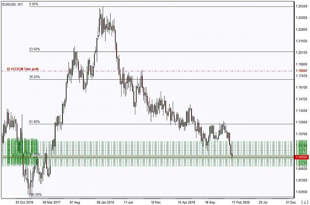 Click to Enlarge

Name: Fibre , Weekly.jpg
Size: 211 KB