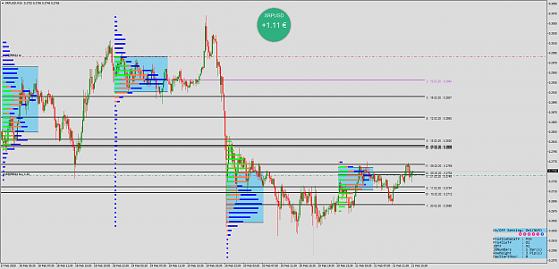 Click to Enlarge

Name: XRPUSDM15.png
Size: 74 KB
