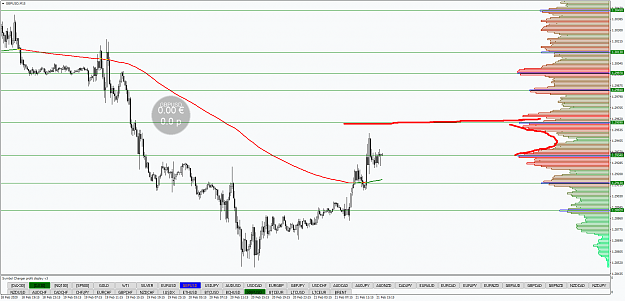 Click to Enlarge

Name: GBPUSDM15.png
Size: 62 KB