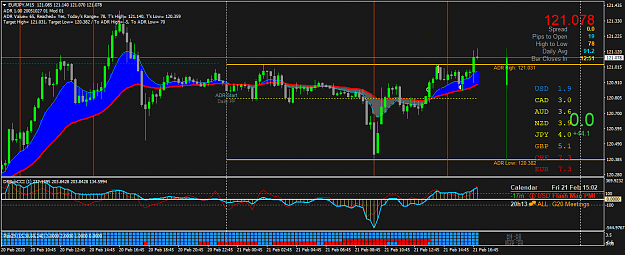 Click to Enlarge

Name: EURJPYM15.png
Size: 57 KB