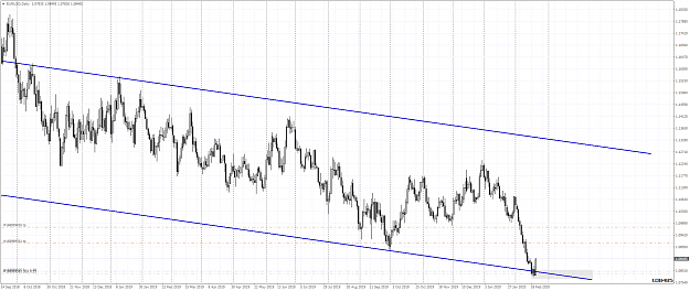 Click to Enlarge

Name: EURUSDDaily pt.png
Size: 107 KB