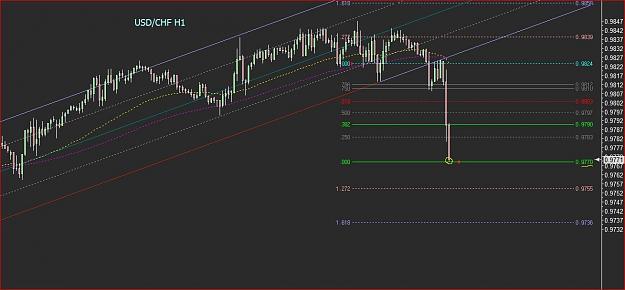Click to Enlarge

Name: usdchf_h1_3.JPG
Size: 146 KB