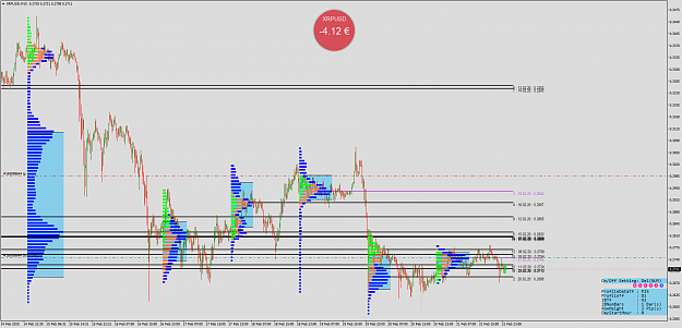 Click to Enlarge

Name: XRPUSDM15.png
Size: 72 KB