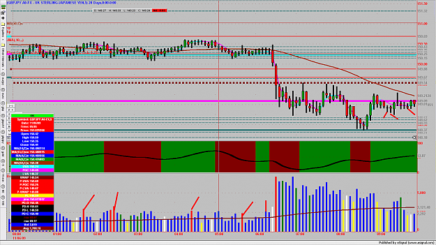 Click to Enlarge

Name: chart1096.png
Size: 209 KB