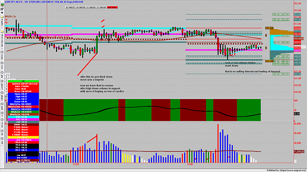 Click to Enlarge

Name: chart1098.png
Size: 232 KB