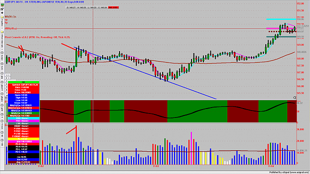 Click to Enlarge

Name: chart1099.png
Size: 202 KB