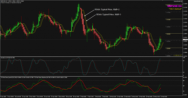 Click to Enlarge

Name: GBPUSD 5EMA shift2 compare Shift3.png
Size: 61 KB