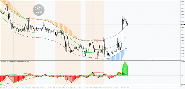 Click to Enlarge

Name: EURUSDM30.png
Size: 75 KB