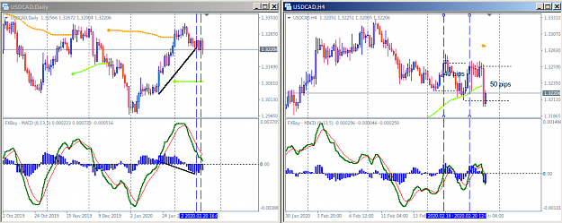 Click to Enlarge

Name: USDCAD.png
Size: 44 KB
