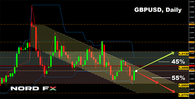 Click to Enlarge

Name: GBPUSD 24.02.2020.png
Size: 132 KB