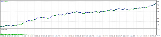 Click to Enlarge

Name: usdcad_distance_20years.png
Size: 33 KB