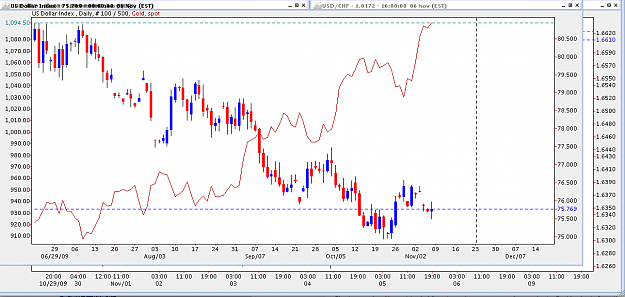 Click to Enlarge

Name: Gold_USD spot.png
Size: 38 KB