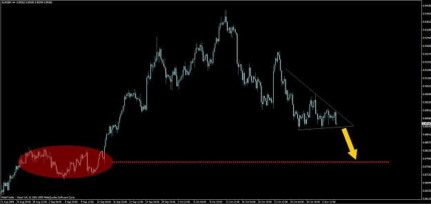 Click to Enlarge

Name: EURGBP4H.jpg
Size: 65 KB