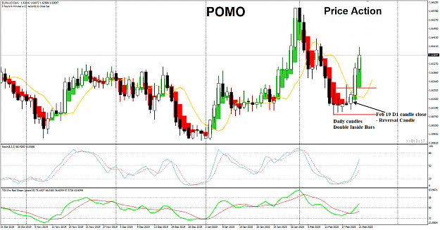 Click to Enlarge

Name: EURAUD Feb 19 to 22 POMO Daily 23-2-2020 11-34-41 am.png
Size: 52 KB