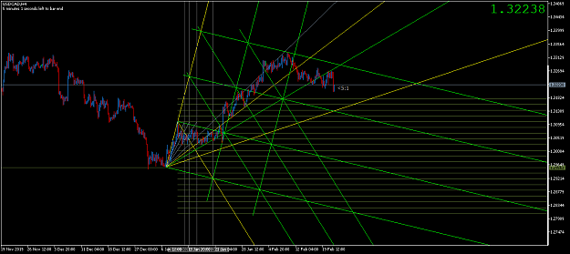 Click to Enlarge

Name: USDCADH4 observation.png
Size: 46 KB