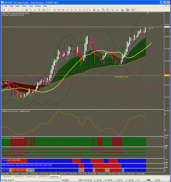 Click to Enlarge

Name: eurjpy.gif
Size: 63 KB