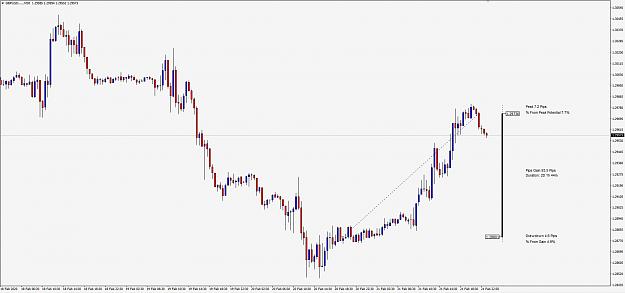 Click to Enlarge

Name: trade of the day 21-2.jpg
Size: 133 KB