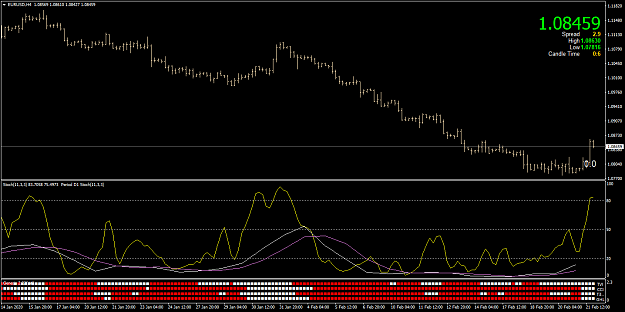 Click to Enlarge

Name: EURUSDH4.png
Size: 37 KB