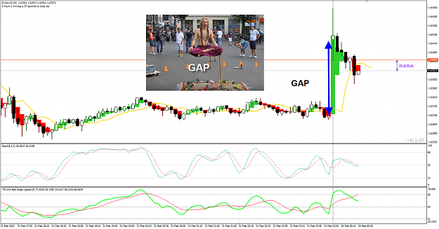 Click to Enlarge

Name: EURAUD Feb 24 Sydney Open Bid-Ask and GAP 24-2-2020 6-31-12 am.png
Size: 240 KB