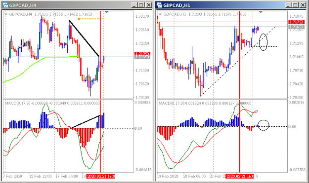 Click to Enlarge

Name: Divergence.png
Size: 17 KB