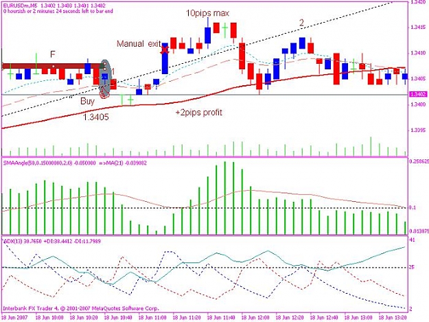 Click to Enlarge

Name: euru$ 20070618 trade 1.jpg
Size: 73 KB