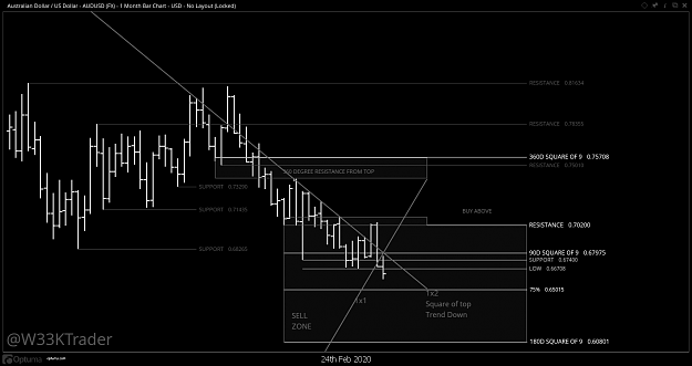 Click to Enlarge

Name: AUD_M.png
Size: 28 KB