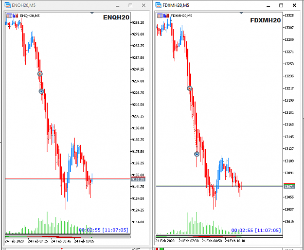 Click to Enlarge

Name: NQ and DAX M5 trades 24-2-2020 7-07-07 pm.png
Size: 18 KB